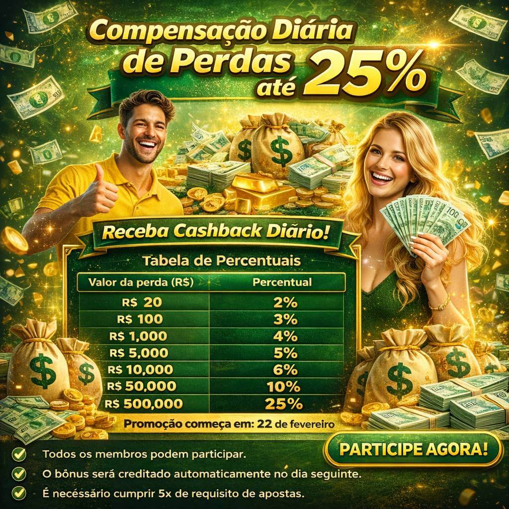 Desempenho do app 1310bet em diferentes aparelhos